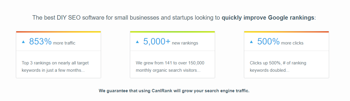 canirank